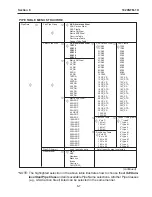 Preview for 129 page of Siemens SITRANS FUS1020 Manual