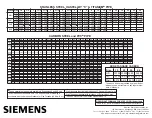 Preview for 250 page of Siemens SITRANS FUS1020 Manual