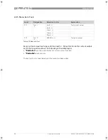 Preview for 50 page of Siemens SITRANS FX300 Operating Instructions Manual