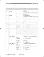 Preview for 51 page of Siemens SITRANS FX300 Operating Instructions Manual