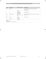 Preview for 53 page of Siemens SITRANS FX300 Operating Instructions Manual