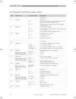 Preview for 54 page of Siemens SITRANS FX300 Operating Instructions Manual