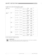 Preview for 8 page of Siemens SITRANS FX330 Operating Instructions Manual