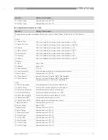 Preview for 73 page of Siemens SITRANS FX330 Operating Instructions Manual