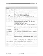 Preview for 75 page of Siemens SITRANS FX330 Operating Instructions Manual