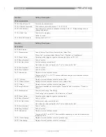 Preview for 79 page of Siemens SITRANS FX330 Operating Instructions Manual