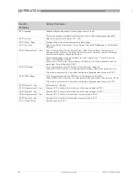 Preview for 80 page of Siemens SITRANS FX330 Operating Instructions Manual