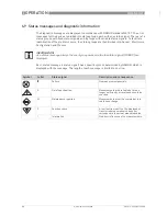 Preview for 86 page of Siemens SITRANS FX330 Operating Instructions Manual