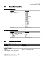 Preview for 39 page of Siemens SITRANS I300 Operating Instructions Manual