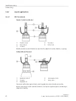 Preview for 22 page of Siemens SITRANS L 7ML1100 Operating Instructions Manual