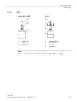 Preview for 25 page of Siemens SITRANS L 7ML1100 Operating Instructions Manual