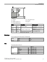 Предварительный просмотр 37 страницы Siemens SITRANS L LU240 Compact Operating Instructions