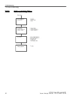 Предварительный просмотр 40 страницы Siemens SITRANS L LU240 Compact Operating Instructions