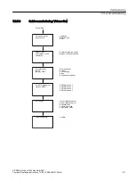 Предварительный просмотр 41 страницы Siemens SITRANS L LU240 Compact Operating Instructions