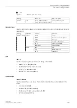 Preview for 48 page of Siemens SITRANS L Series Operating Instructions Manual