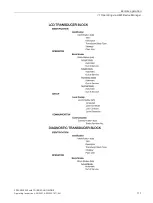 Preview for 111 page of Siemens SITRANS L Operating Instructions Manual