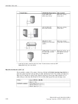 Preview for 128 page of Siemens SITRANS L Operating Instructions Manual