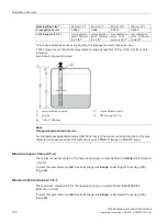 Preview for 132 page of Siemens SITRANS L Operating Instructions Manual