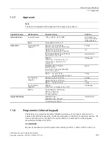 Preview for 183 page of Siemens SITRANS L Operating Instructions Manual