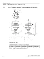 Preview for 200 page of Siemens SITRANS L Operating Instructions Manual