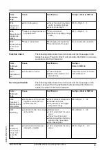 Preview for 57 page of Siemens SITRANS LG240 Operating Instructions Manual