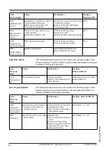 Preview for 52 page of Siemens SITRANS LG260 Operating Instructions Manual