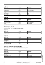 Preview for 78 page of Siemens SITRANS LG260 Operating Instructions Manual