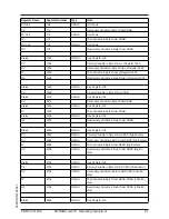 Preview for 87 page of Siemens SITRANS LG270 Operating Instructions Manual