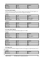 Preview for 89 page of Siemens SITRANS LG270 Operating Instructions Manual