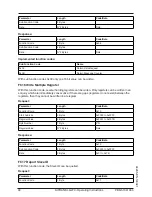 Preview for 90 page of Siemens SITRANS LG270 Operating Instructions Manual