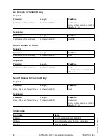 Preview for 94 page of Siemens SITRANS LG270 Operating Instructions Manual