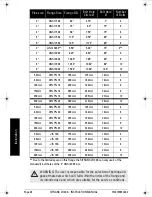 Preview for 28 page of Siemens SITRANS LR 300 Instruction Manual