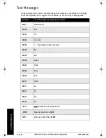 Preview for 90 page of Siemens SITRANS LR 300 Instruction Manual