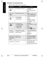 Preview for 94 page of Siemens SITRANS LR 300 Instruction Manual