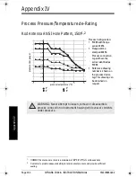 Preview for 104 page of Siemens SITRANS LR 300 Instruction Manual