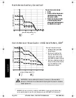 Preview for 106 page of Siemens SITRANS LR 300 Instruction Manual