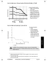 Preview for 107 page of Siemens SITRANS LR 300 Instruction Manual