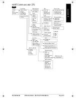 Preview for 111 page of Siemens SITRANS LR 300 Instruction Manual