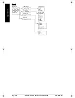 Preview for 112 page of Siemens SITRANS LR 300 Instruction Manual