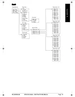 Preview for 113 page of Siemens SITRANS LR 300 Instruction Manual