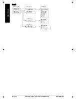 Preview for 114 page of Siemens SITRANS LR 300 Instruction Manual