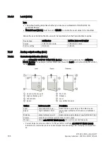 Предварительный просмотр 104 страницы Siemens SITRANS LR200 7ML5422 Operating Instructions Manual