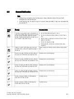 Предварительный просмотр 141 страницы Siemens SITRANS LR200 7ML5422 Operating Instructions Manual