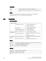 Предварительный просмотр 148 страницы Siemens SITRANS LR200 7ML5422 Operating Instructions Manual