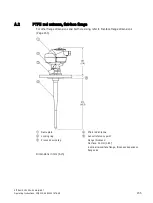 Предварительный просмотр 155 страницы Siemens SITRANS LR200 7ML5422 Operating Instructions Manual