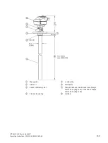 Предварительный просмотр 159 страницы Siemens SITRANS LR200 7ML5422 Operating Instructions Manual