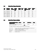 Предварительный просмотр 161 страницы Siemens SITRANS LR200 7ML5422 Operating Instructions Manual