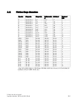 Предварительный просмотр 163 страницы Siemens SITRANS LR200 7ML5422 Operating Instructions Manual