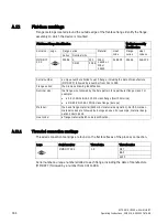 Предварительный просмотр 164 страницы Siemens SITRANS LR200 7ML5422 Operating Instructions Manual