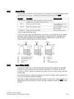 Предварительный просмотр 179 страницы Siemens SITRANS LR200 7ML5422 Operating Instructions Manual